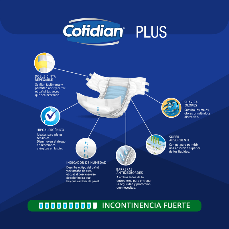 Cotidian clásico pañales para adultos x36 - Talle M — Farmacia Don Bosco